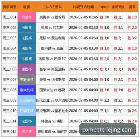 乐竞app安卓版怎么样 乐竞app安卓版下载与深度体验全教程:从安装到流畅观赛