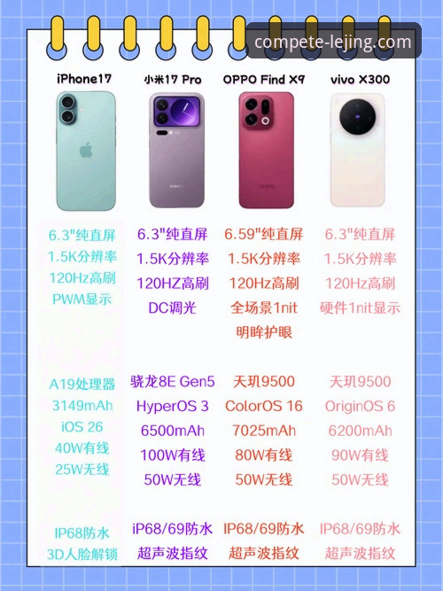 资深用户实测：乐竞app手机版手机版使用心得与性能对比分析